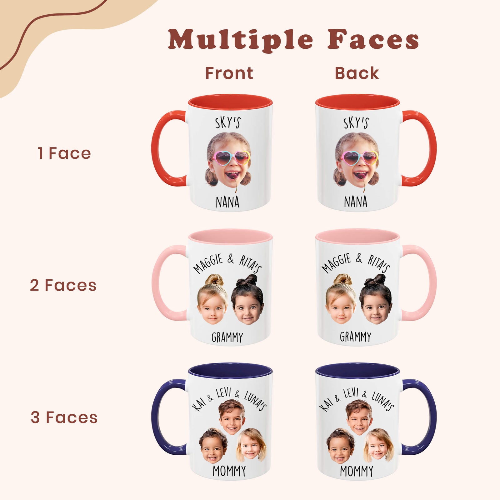 A product comparison graphic showing custom printed ceramic mugs with different handle and interior colors, labeled for 1, 2, and 3 face photo arrangements under the heading 'Multiple Faces.' The mugs display front and back views with printed portrait photos and text names such as Sky's Nana, Maggie & Riley Grammy, and Kai & Levi & Lucas Mommy.