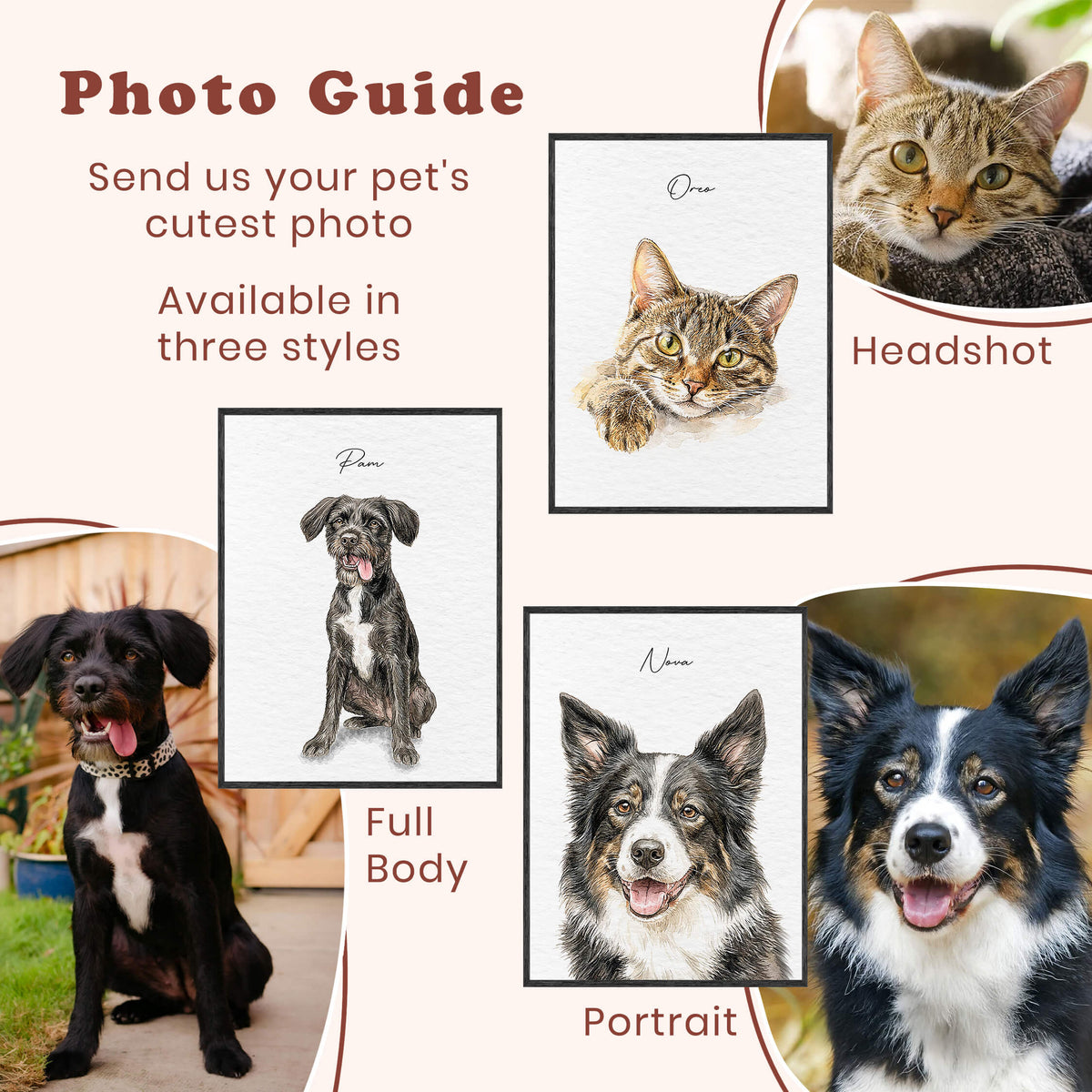 Custom Watercolor Pet Portrait
